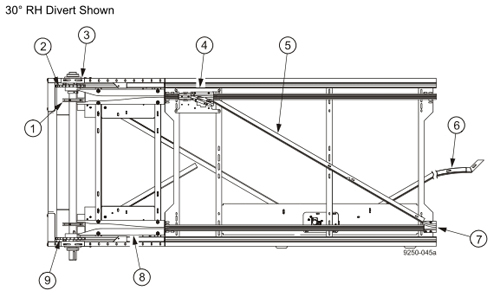 Unisort VII Idler - Intermediate Section - D-Sided Return, S-Sided Divert Parts
